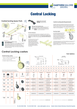 Central Locking - Castors Galore