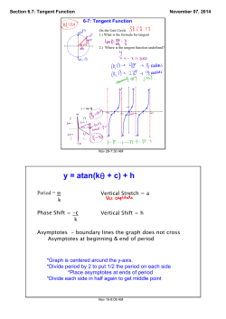 Section 6.7: Tangent Function