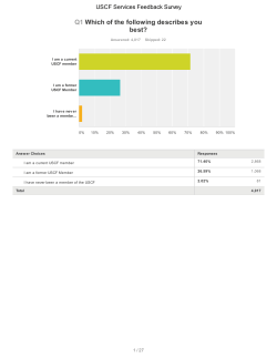 Q1 Which of the following describes you best?