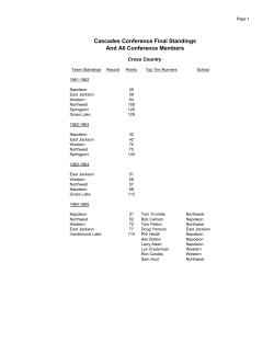 Cross Country - Cascades Conference