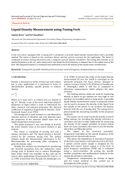 Liquid Density Measurement using Tuning Fork