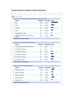 Survey Results by Question