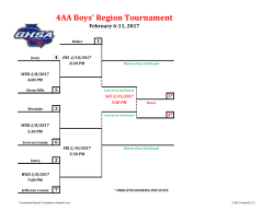 Single Elimination Tournament Bracket Template