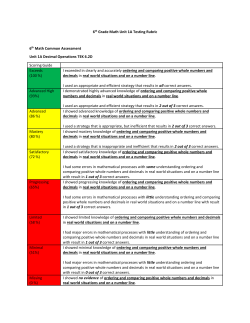 CA UNIT 1A Rubric