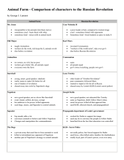 Animal Farm - Comparison of characters to the Russian Revolution