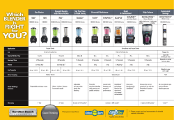 HamiltonBeach Commercial Which Blender is Right for You?