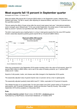 Meat exports fall 15 percent in September quarter