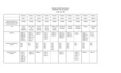 Glendale Unified School District Elementary Year-at-a