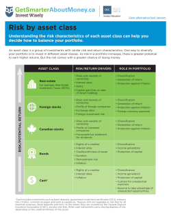 Risk by asset class - Get Smarter About Money
