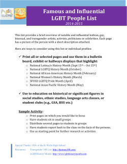 Famous and Influential LGBT People List