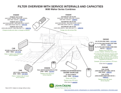 filter overview with service intervals and capacities - JDParts