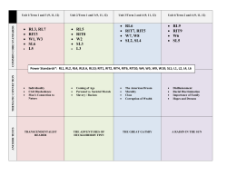 ELA 11 Pacing Guide