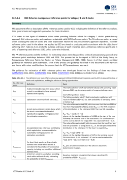 12.4.3.1 ICES fisheries management reference points for category 1