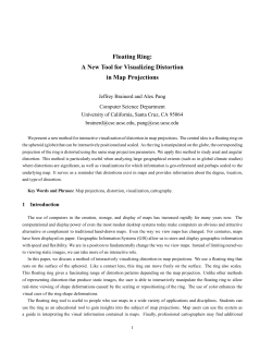Floating Ring: A New Tool for Visualizing Distortion in Map Projections