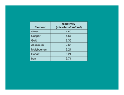 Element resistivity (microhms/cm/cm2) Silver 1.59 Copper 1.67 Gold