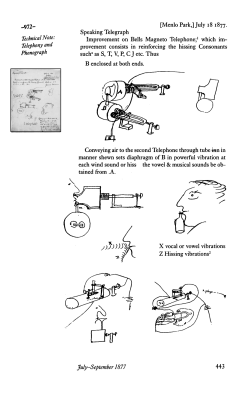 Technical Note - Thomas A. Edison Papers