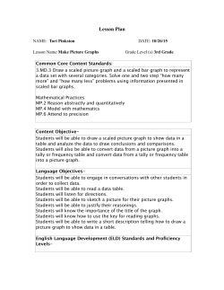 Making Picture Graphs