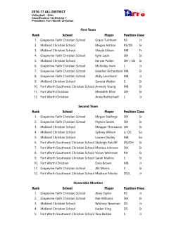 5A - tapps