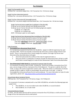 to review Permit Fees