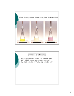 Ch 6 Precipitation Titrations, Sec 6-5 and 6-6