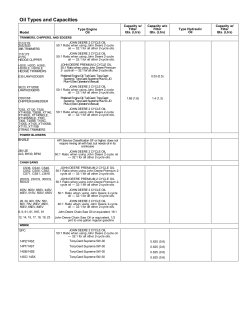 Oil Types and Capacities