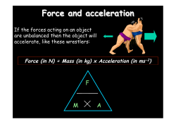 acceleration revision slides
