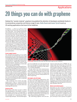 20 things you can do with graphene