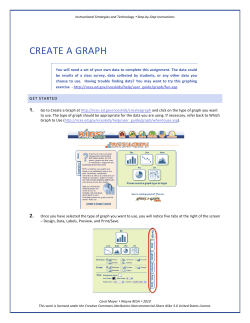 Create a Graph - Jennifer Barnett`s wikispaces