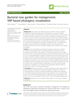 Bacterial rose garden for metagenomic SNP