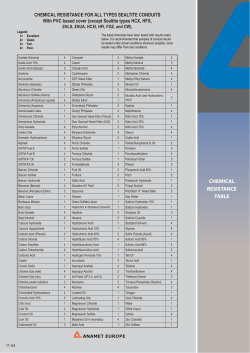 chemical resistance table