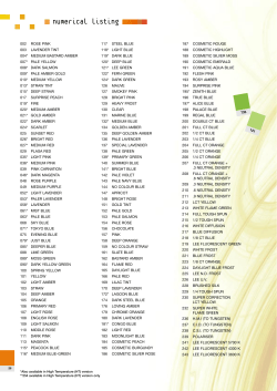 numerical listing - Monster Lighting