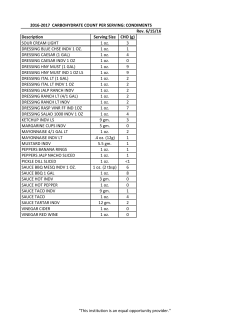 Carbohydrate Count - Condiments 2016-2017