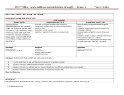 UNIT TITLE: Relate addition and subtraction to length Grade: 2 Time