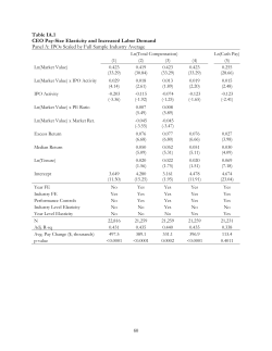 Internet Appendix - Jordan Nickerson