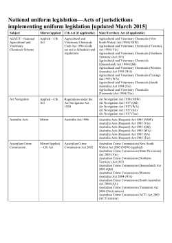 National uniform legislation&mdash;Acts of jurisdictions implementing