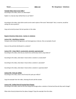 HW # 15 Mr. Hauptman - Solutions