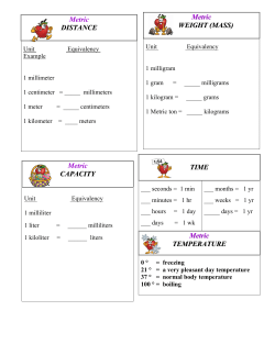 Converting Measures foldable pages
