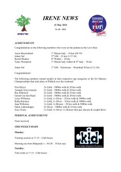 File - Irene Athletics Club