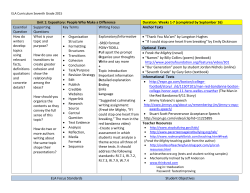 Unit 1: Expository: People Who Make a Difference Duration: Weeks