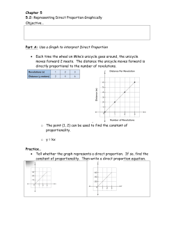 Chapter 5 5.2: Representing Direct Proportion Graphically Objective