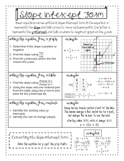 Slope Intercept Form