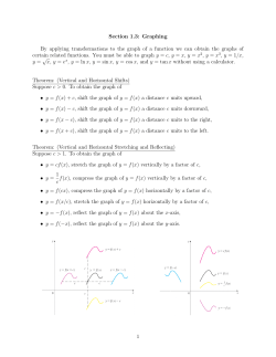 Section 1.3: Graphing By applying transformations to the graph of a