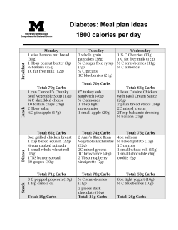 Diabetes: Meal plan Ideas 1800 calories per day