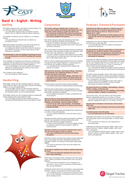 Band 6 Poster-English-Writing