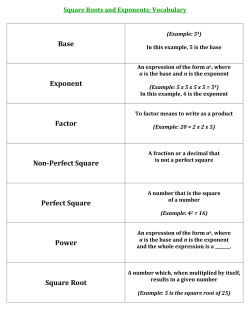Base Exponent Factor Non-Perfect Square Perfect Square Power