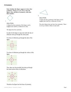 In order for the figure to map onto itself, the line of reflection must go