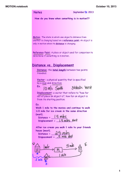 Distance vs. Displacement