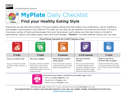 MyPlate Daily Checklist