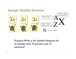 Isotope Symbol Notation