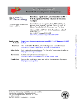 Intestinal Epithelial Cells Modulate CD4 T Cell Responses via the